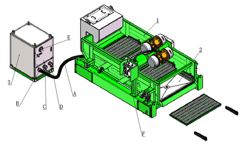 ViST Vacuum Shaker Screen